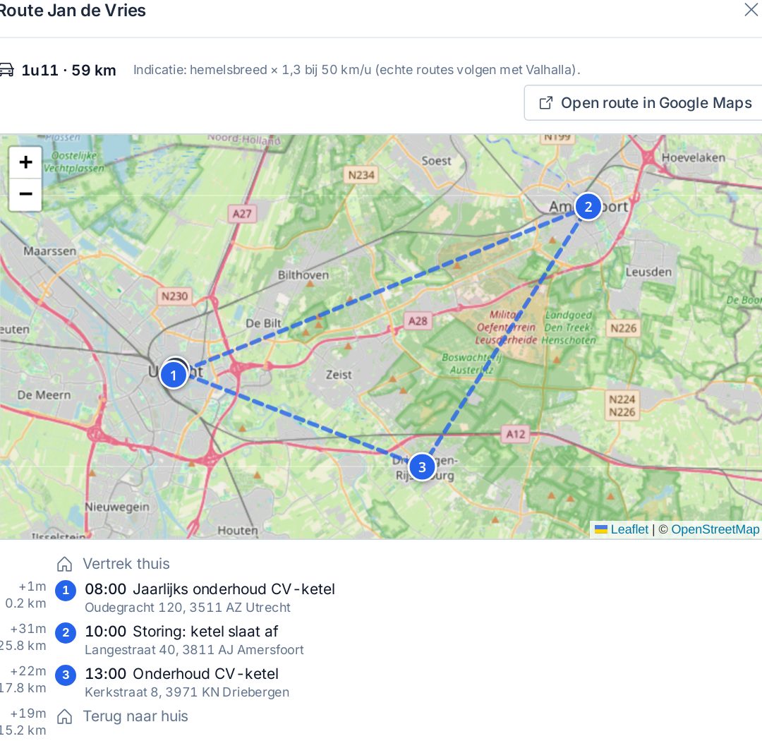 De dagroute per medewerker met kilometers en reistijd.